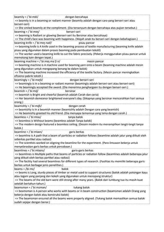 Kamus Inggris Martosudiro Dictionary-5221.pdf