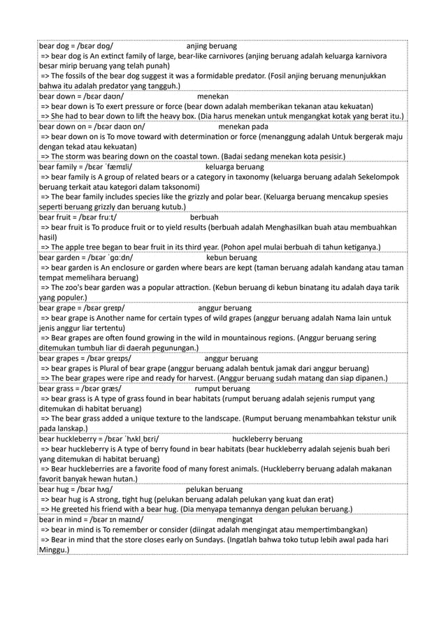 Kamus Inggris Martosudiro Dictionary-5221.pdf