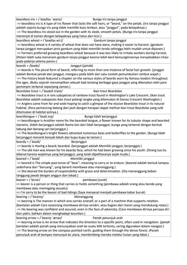 Kamus Inggris Martosudiro Dictionary-5221.pdf