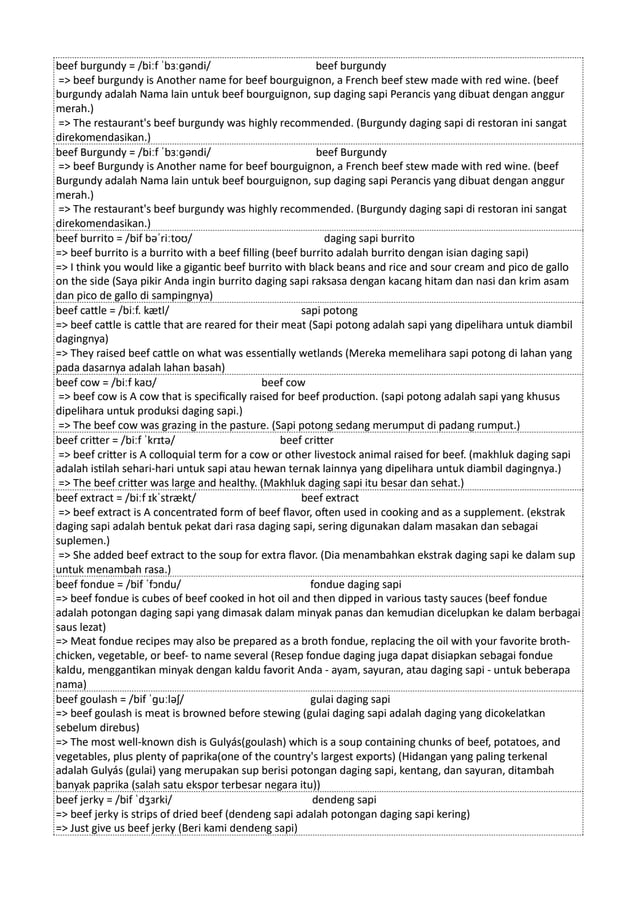 Kamus Inggris Martosudiro Dictionary-5221.pdf