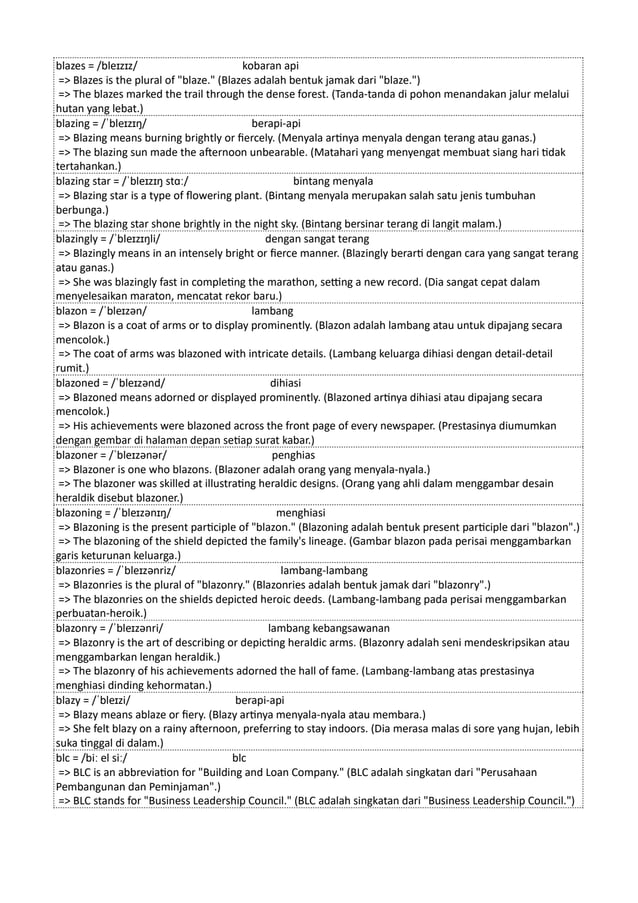 Kamus Inggris Martosudiro Dictionary-5221.pdf