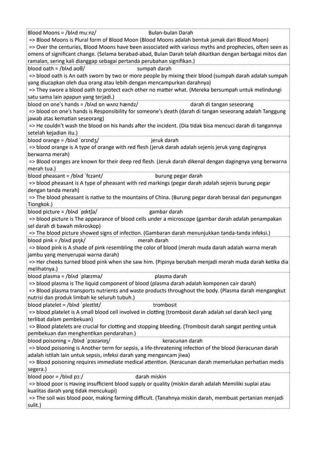 Kamus Inggris Martosudiro Dictionary-5221.pdf