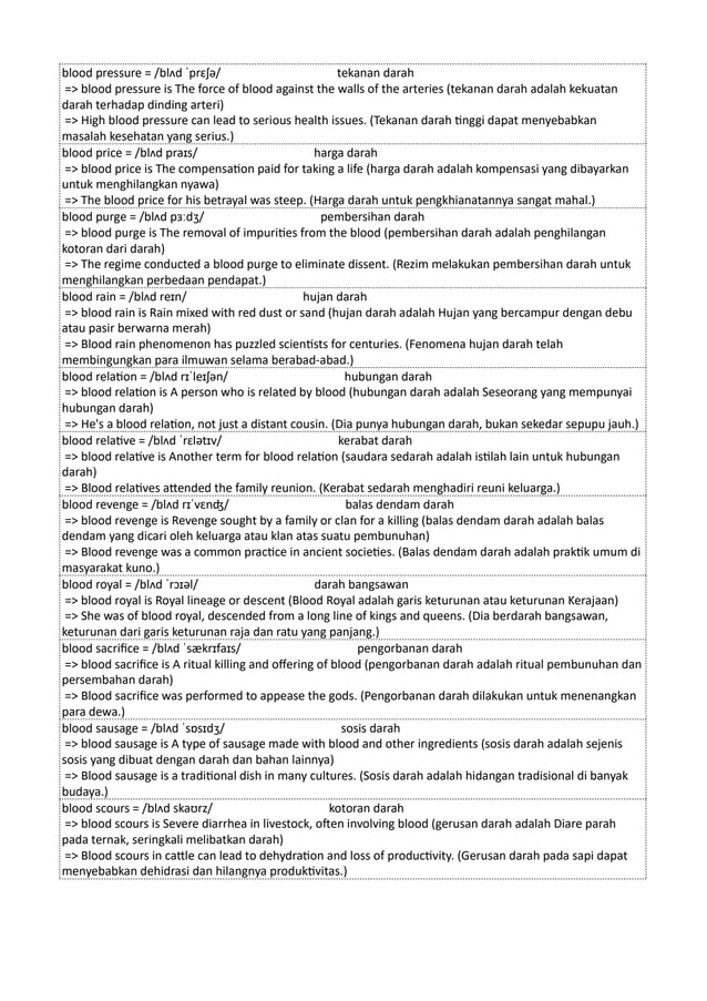 Kamus Inggris Martosudiro Dictionary-5221.pdf