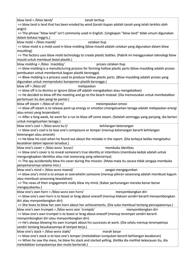 Kamus Inggris Martosudiro Dictionary-5221.pdf