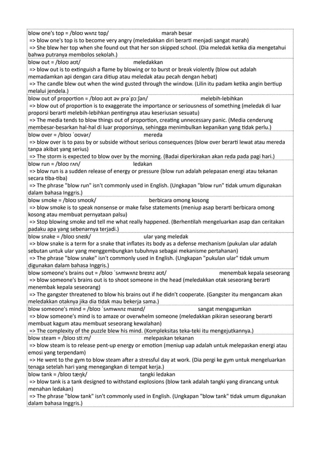 Kamus Inggris Martosudiro Dictionary-5221.pdf