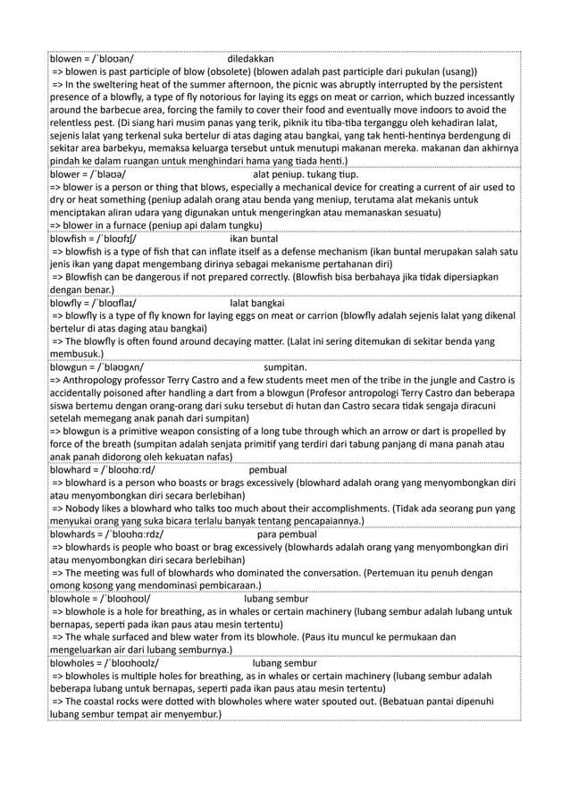 Kamus Inggris Martosudiro Dictionary-5221.pdf