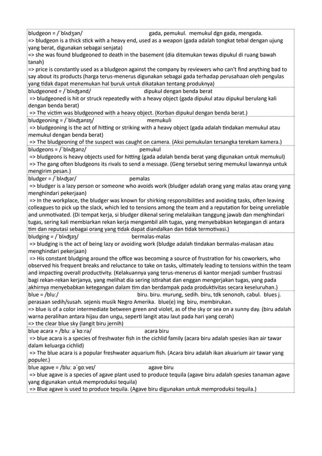 Kamus Inggris Martosudiro Dictionary-5221.pdf