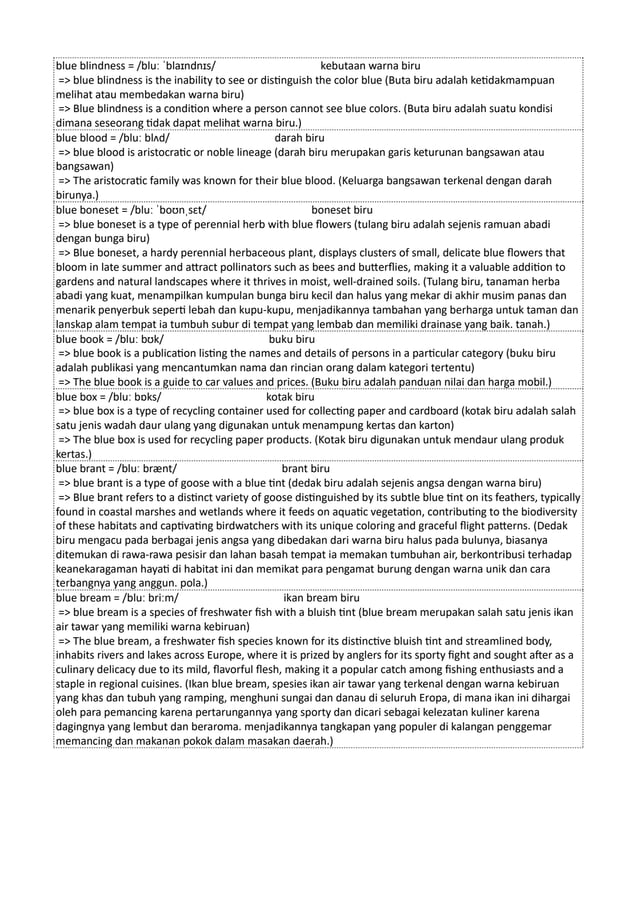 Kamus Inggris Martosudiro Dictionary-5221.pdf