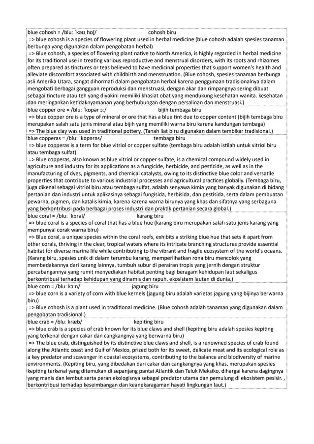 Kamus Inggris Martosudiro Dictionary-5221.pdf