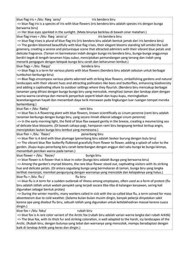 Kamus Inggris Martosudiro Dictionary-5221.pdf