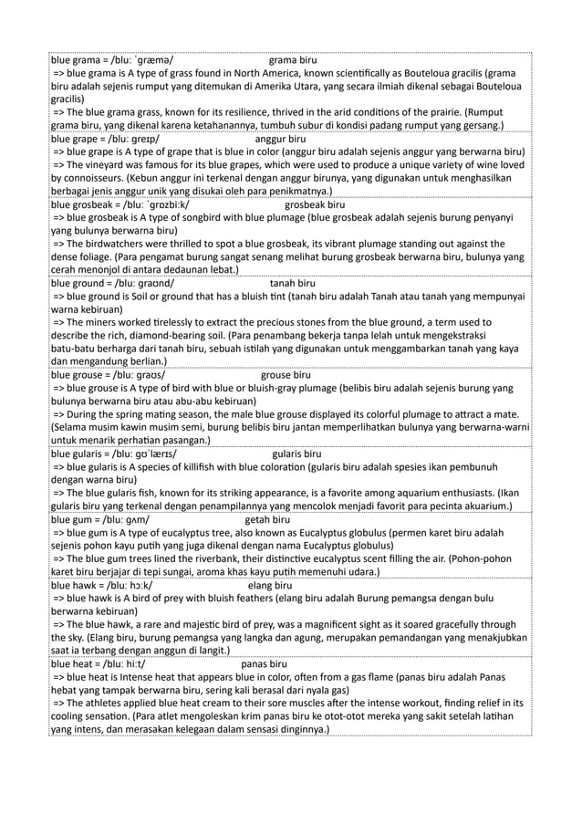 Kamus Inggris Martosudiro Dictionary-5221.pdf