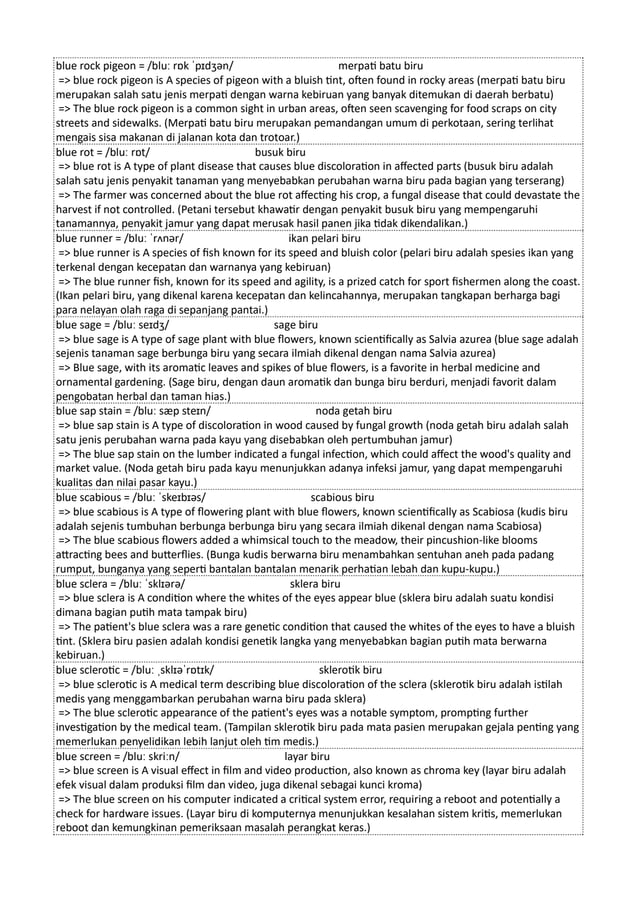 Kamus Inggris Martosudiro Dictionary-5221.pdf