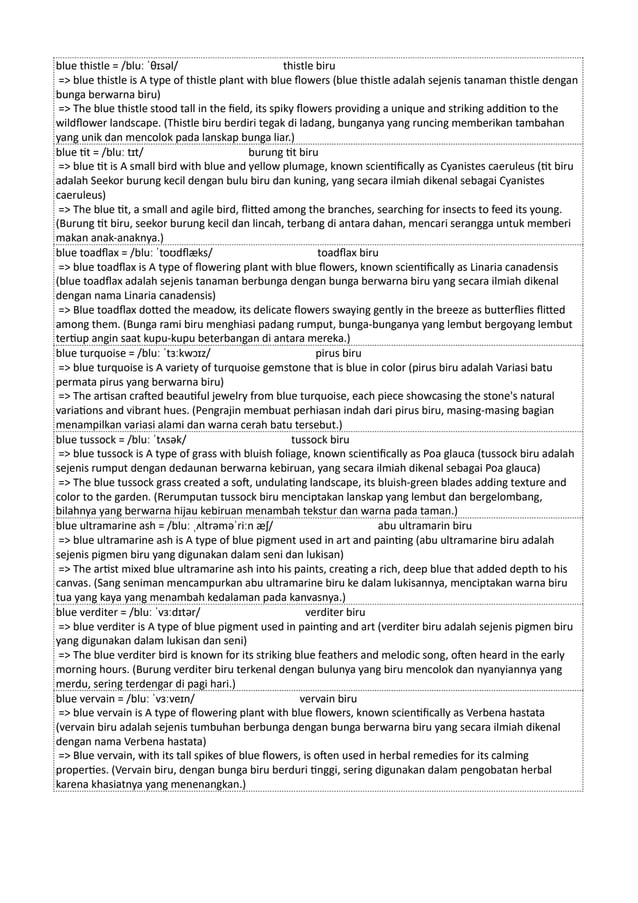 Kamus Inggris Martosudiro Dictionary-5221.pdf