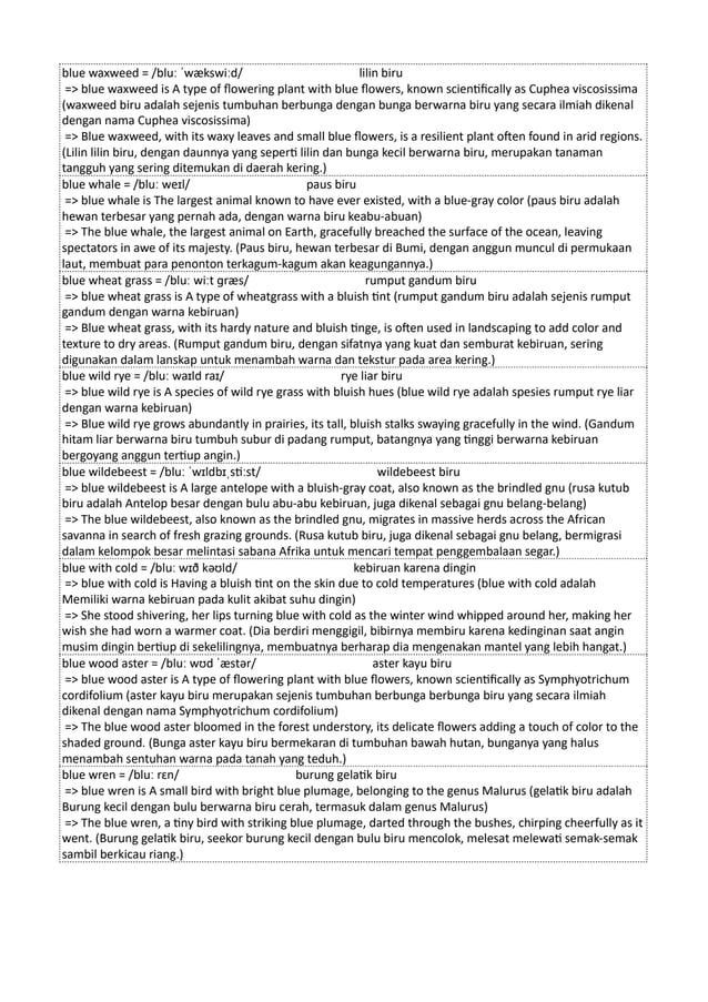 Kamus Inggris Martosudiro Dictionary-5221.pdf