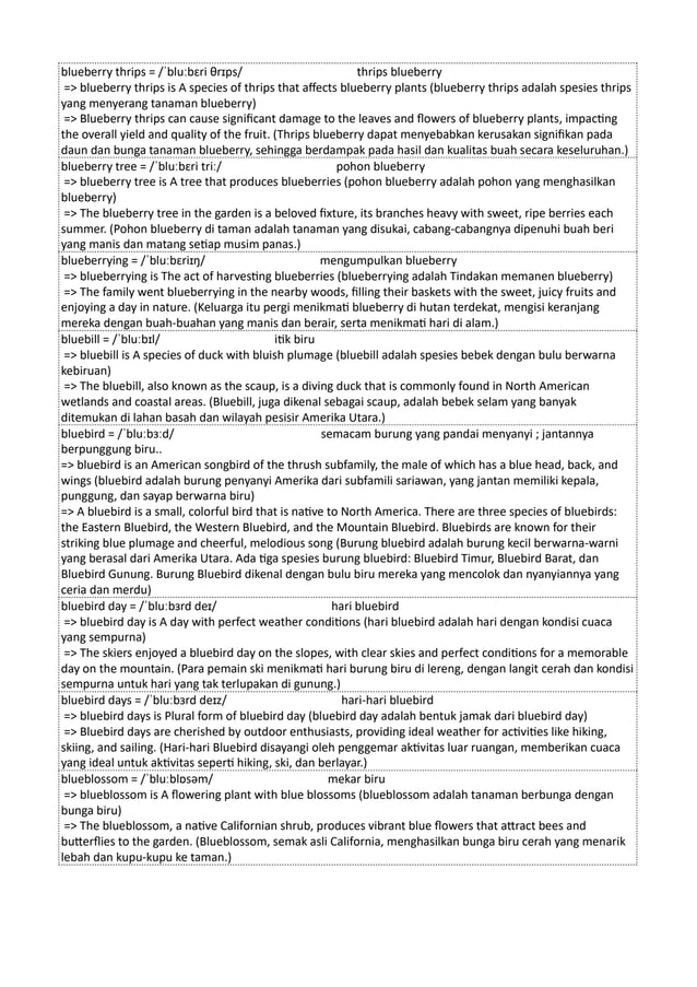 Kamus Inggris Martosudiro Dictionary-5221.pdf