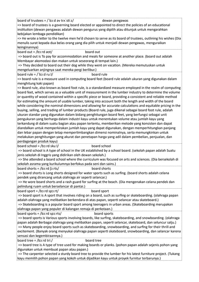 Kamus Inggris Martosudiro Dictionary-5221.pdf