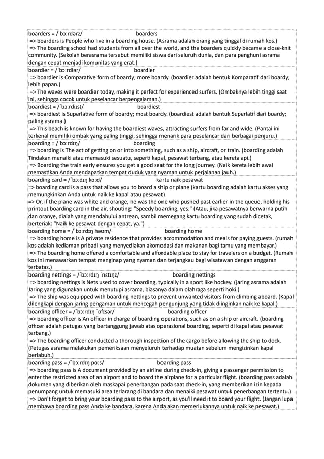 Kamus Inggris Martosudiro Dictionary-5221.pdf