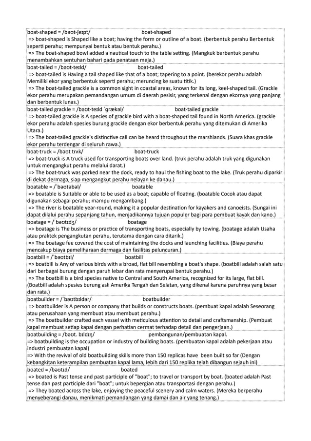 Kamus Inggris Martosudiro Dictionary-5221.pdf