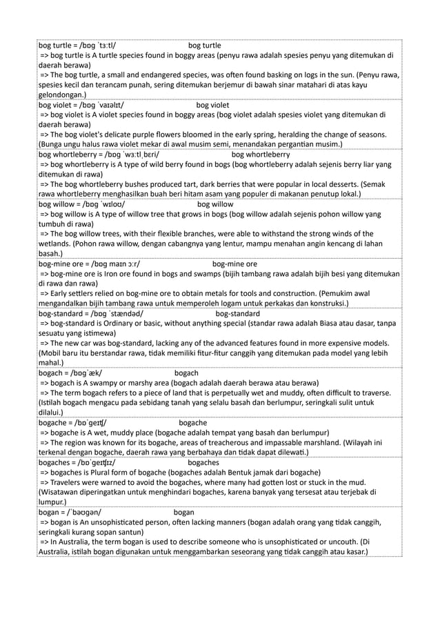 Kamus Inggris Martosudiro Dictionary-5221.pdf