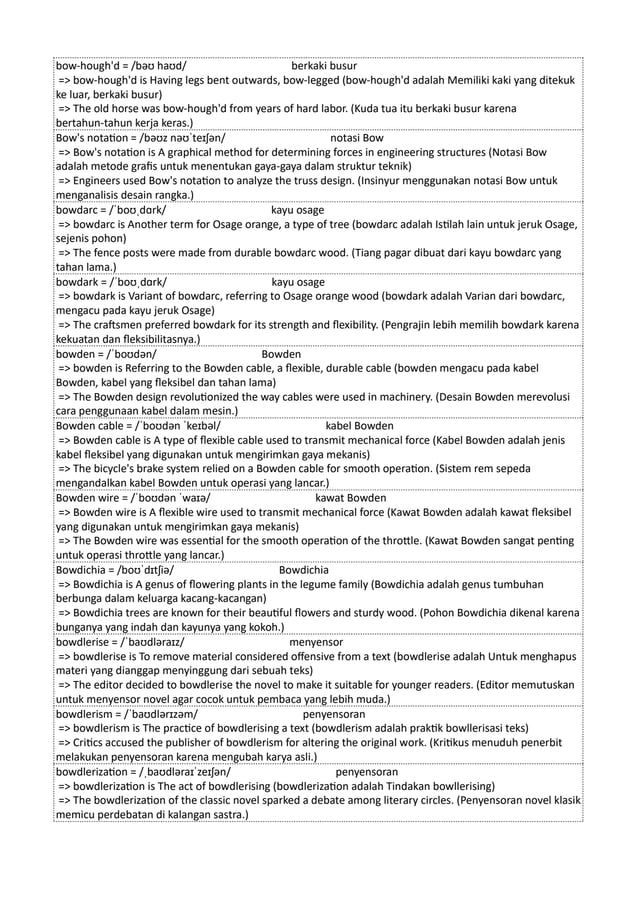 Kamus Inggris Martosudiro Dictionary-5221.pdf