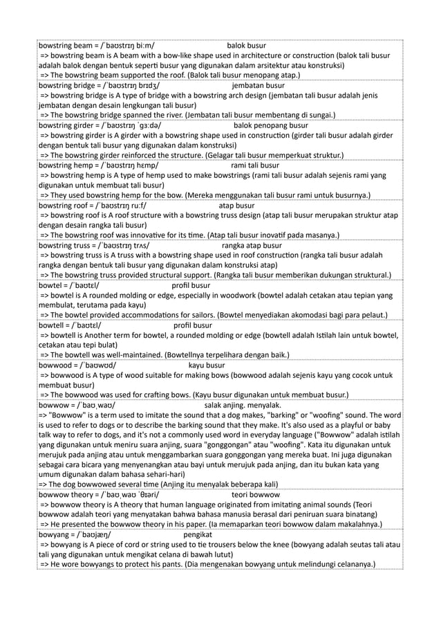 Kamus Inggris Martosudiro Dictionary-5221.pdf