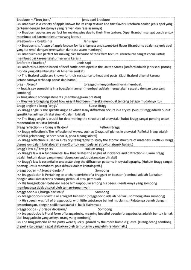 Kamus Inggris Martosudiro Dictionary-5221.pdf