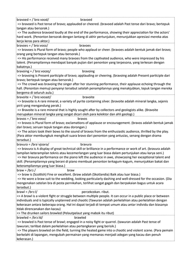 Kamus Inggris Martosudiro Dictionary-5221.pdf