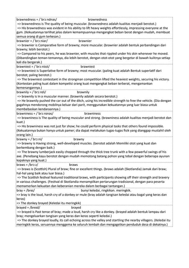 Kamus Inggris Martosudiro Dictionary-5221.pdf