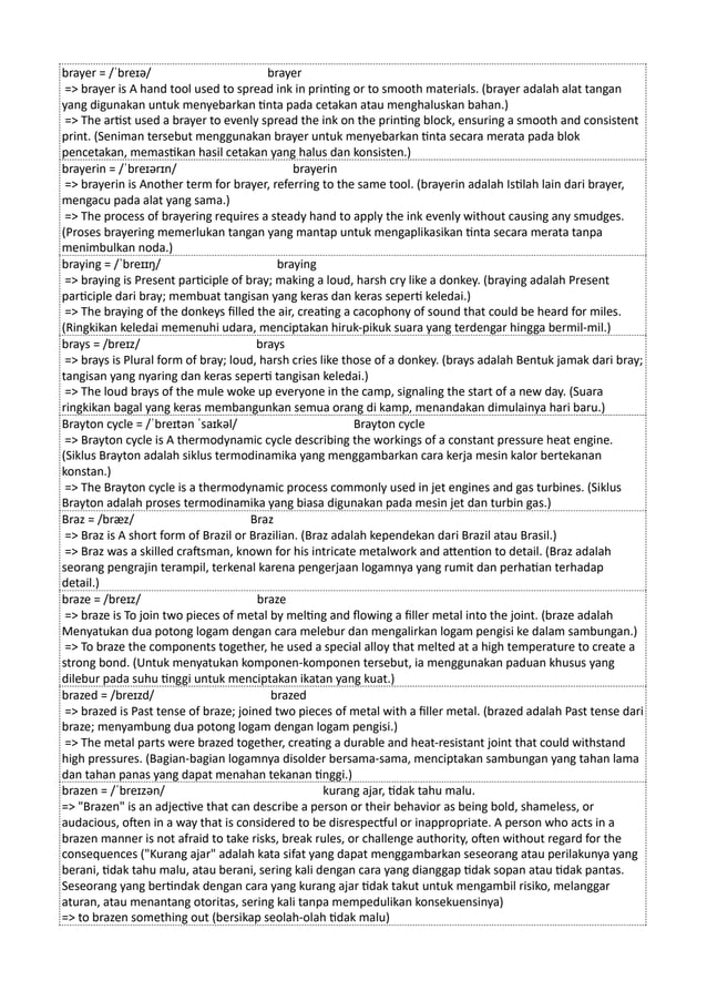 Kamus Inggris Martosudiro Dictionary-5221.pdf