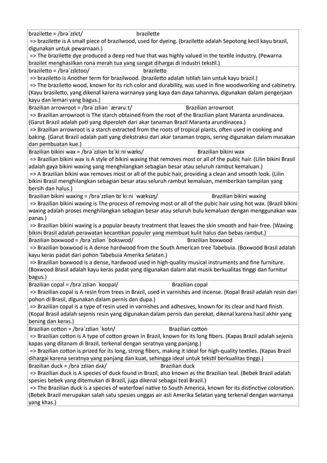 Kamus Inggris Martosudiro Dictionary-5221.pdf