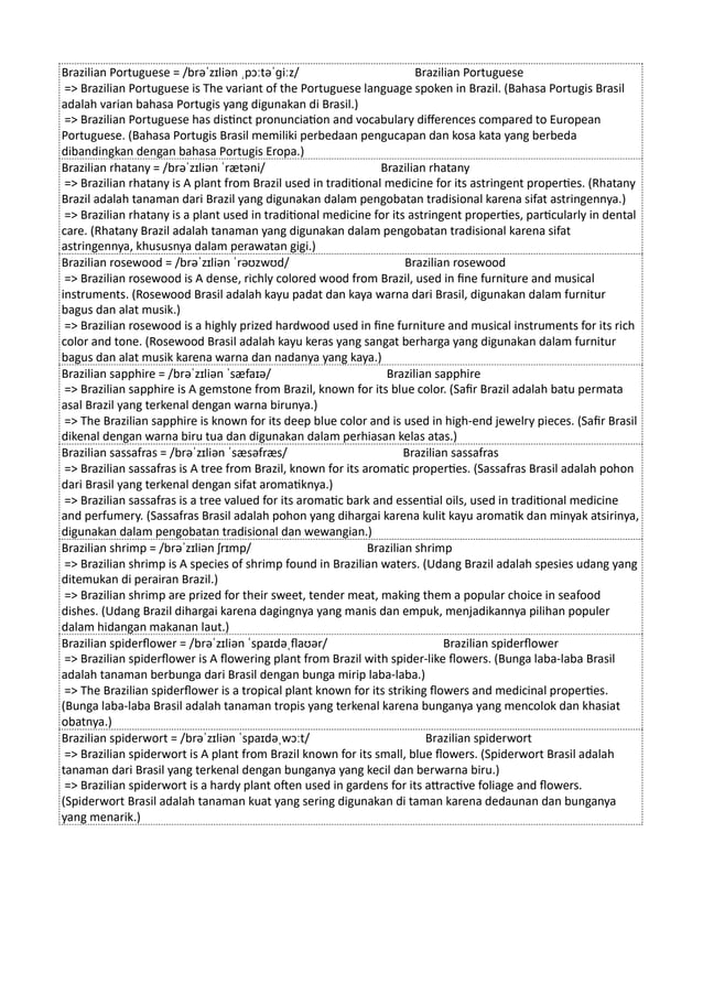 Kamus Inggris Martosudiro Dictionary-5221.pdf