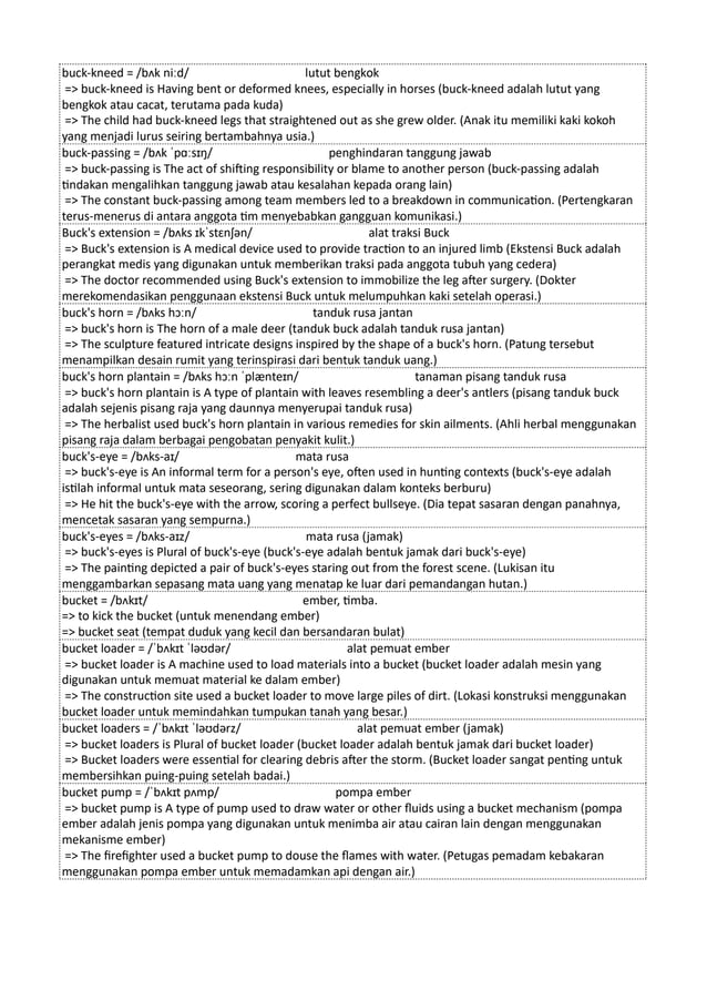 Kamus Inggris Martosudiro Dictionary-5221.pdf