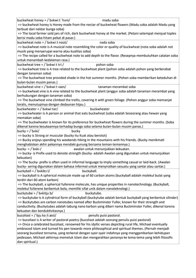 Kamus Inggris Martosudiro Dictionary-5221.pdf