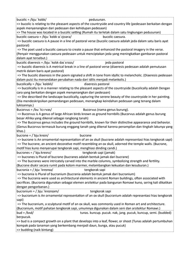 Kamus Inggris Martosudiro Dictionary-5221.pdf