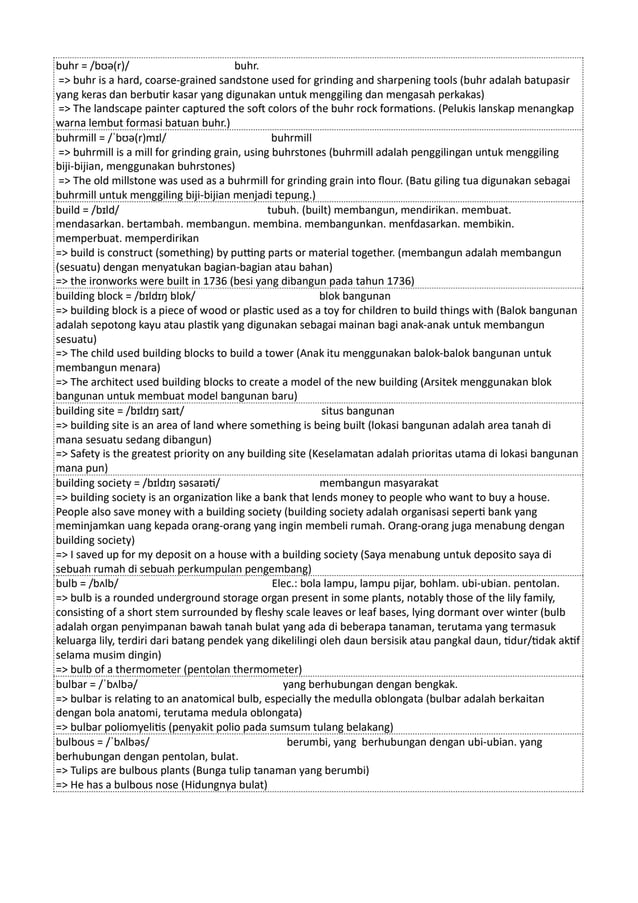 Kamus Inggris Martosudiro Dictionary-5221.pdf