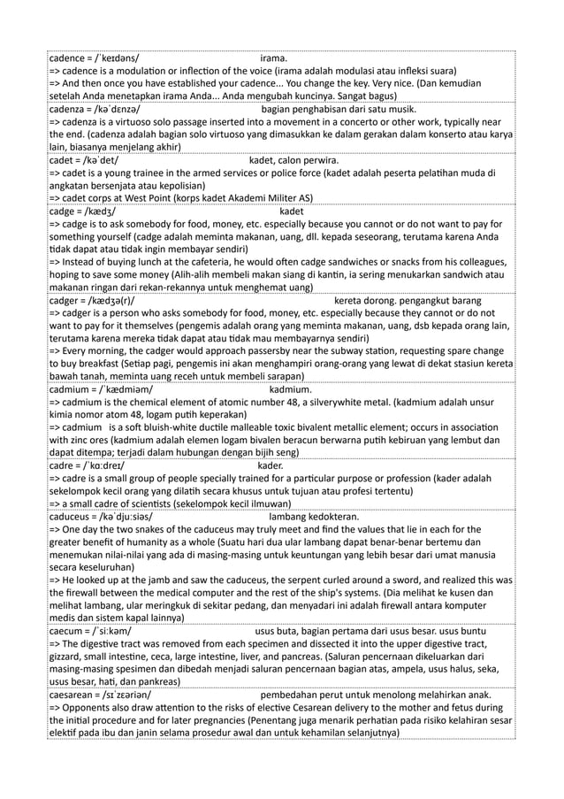 Kamus Inggris Martosudiro Dictionary-5221.pdf