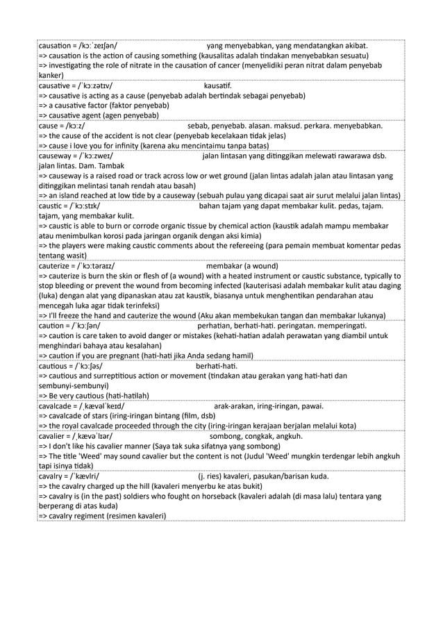 Kamus Inggris Martosudiro Dictionary-5221.pdf