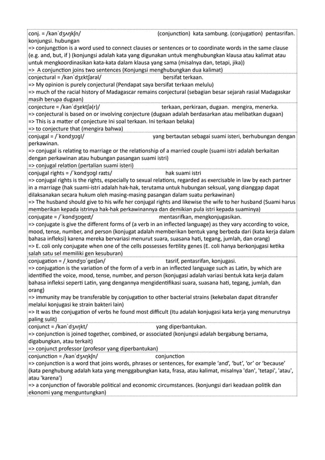 Kamus Inggris Martosudiro Dictionary-5221.pdf