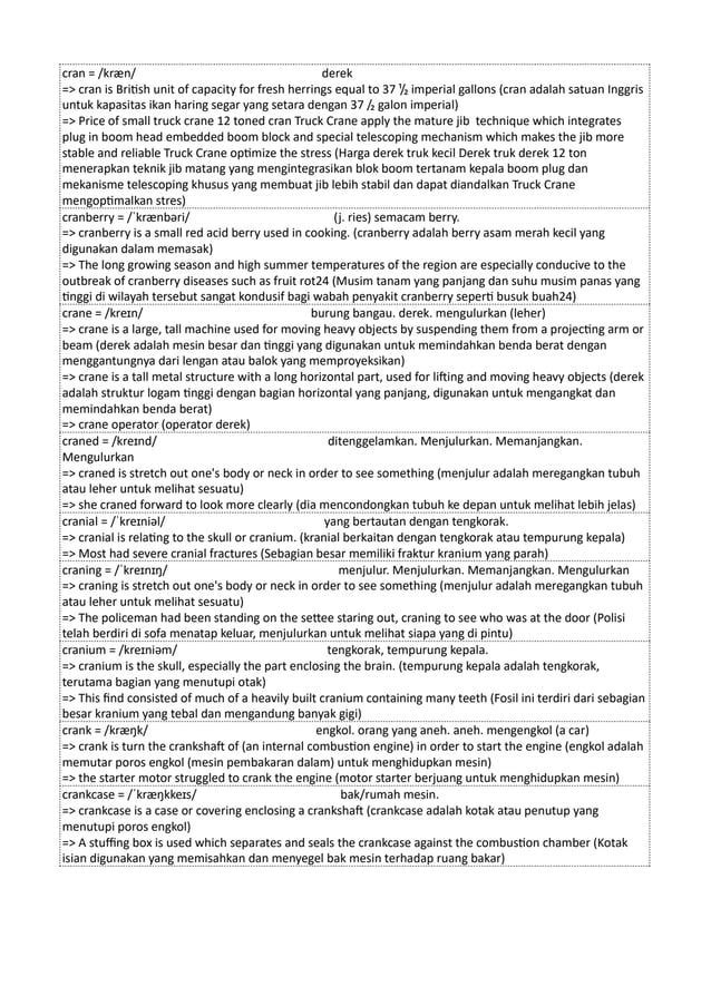 Kamus Inggris Martosudiro Dictionary-5221.pdf