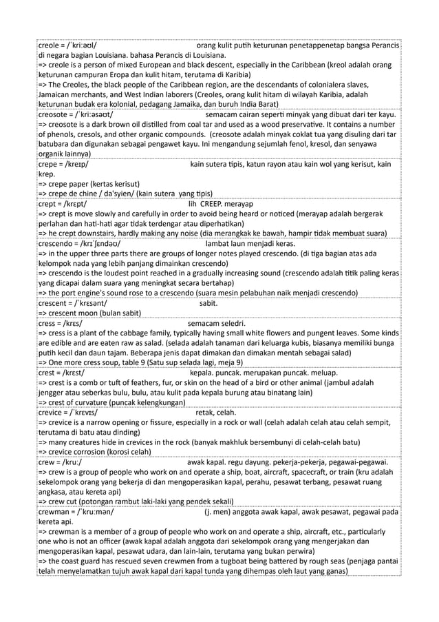 Kamus Inggris Martosudiro Dictionary-5221.pdf