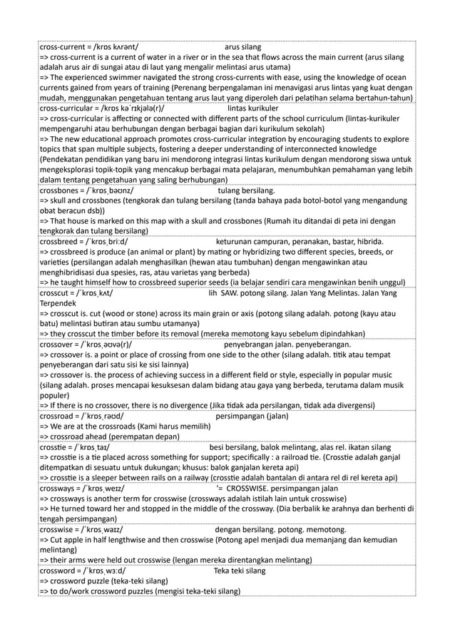 Kamus Inggris Martosudiro Dictionary-5221.pdf