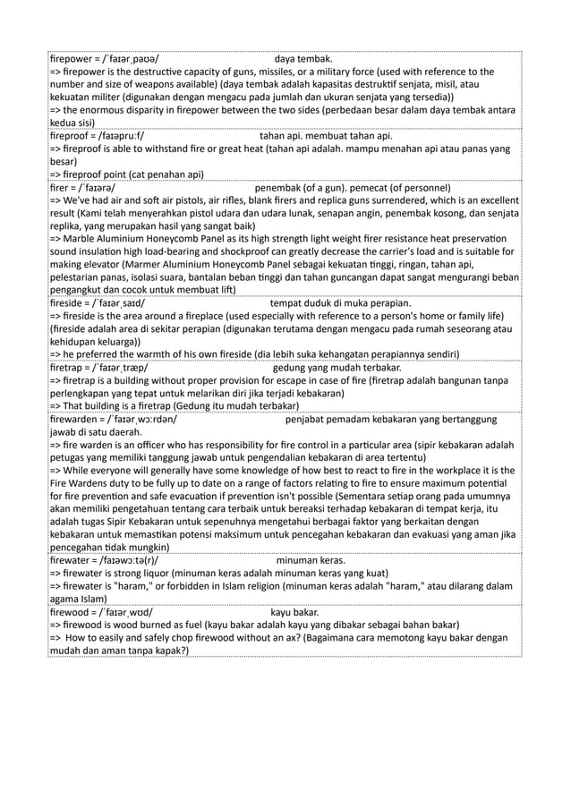 Kamus Inggris Martosudiro Dictionary-5221.pdf