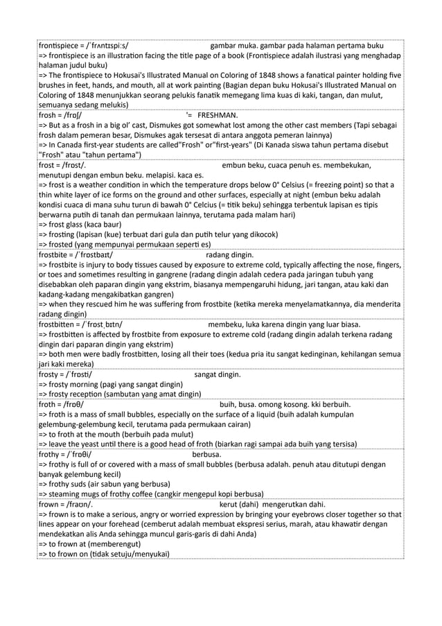 Kamus Inggris Martosudiro Dictionary-5221.pdf