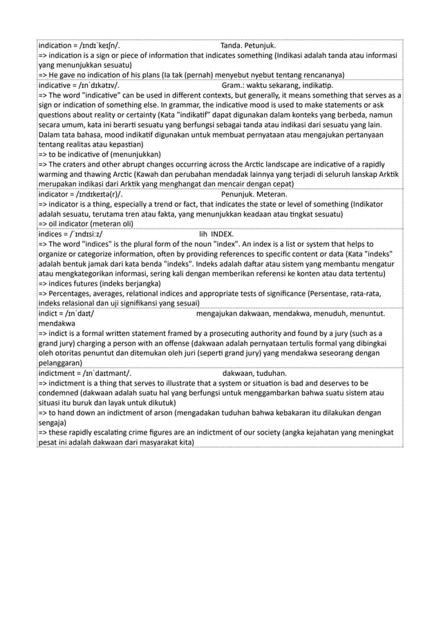 Kamus Inggris Martosudiro Dictionary-5221.pdf