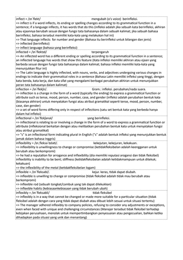 Kamus Inggris Martosudiro Dictionary-5221.pdf