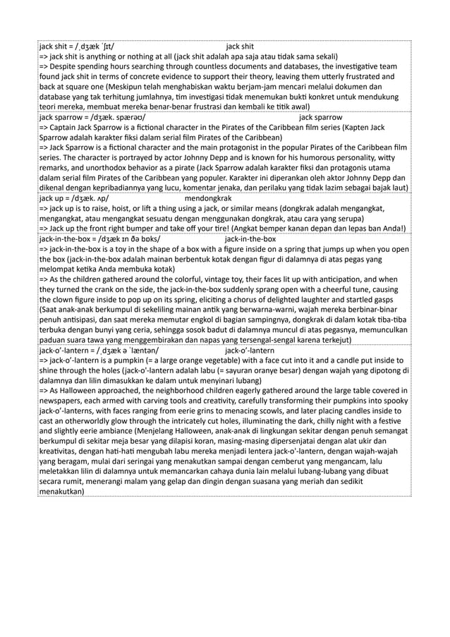 Kamus Inggris Martosudiro Dictionary-5221.pdf