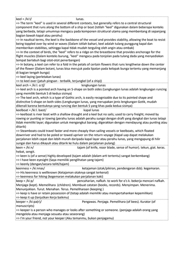 Kamus Inggris Martosudiro Dictionary-5221.pdf