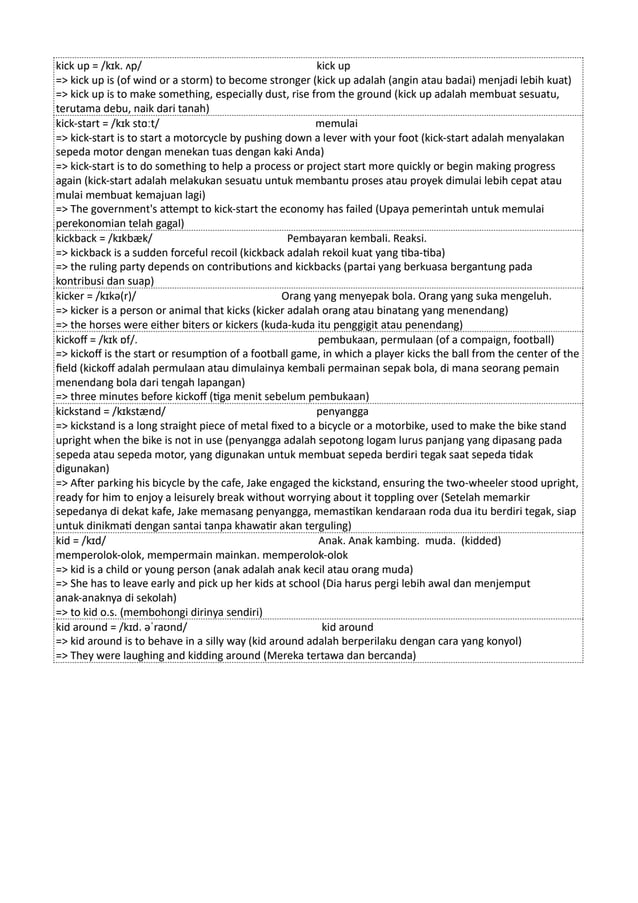 Kamus Inggris Martosudiro Dictionary-5221.pdf