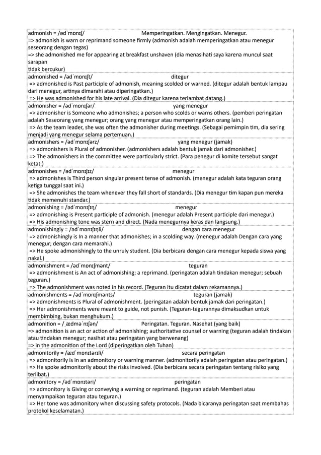 Kamus Inggris Martosudiro Dictionary-5221.pdf