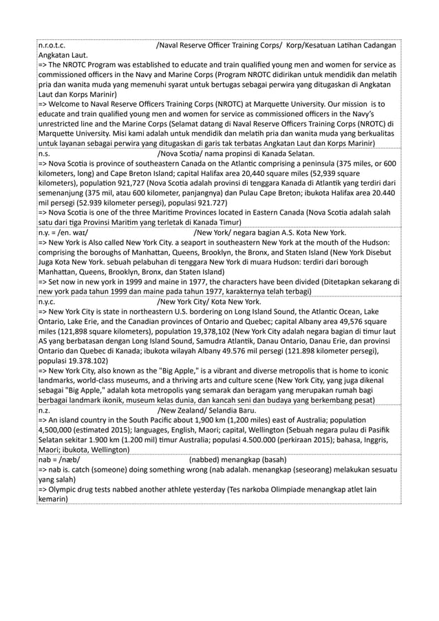 Kamus Inggris Martosudiro Dictionary-5221.pdf